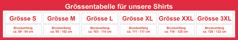 Groessentabelle